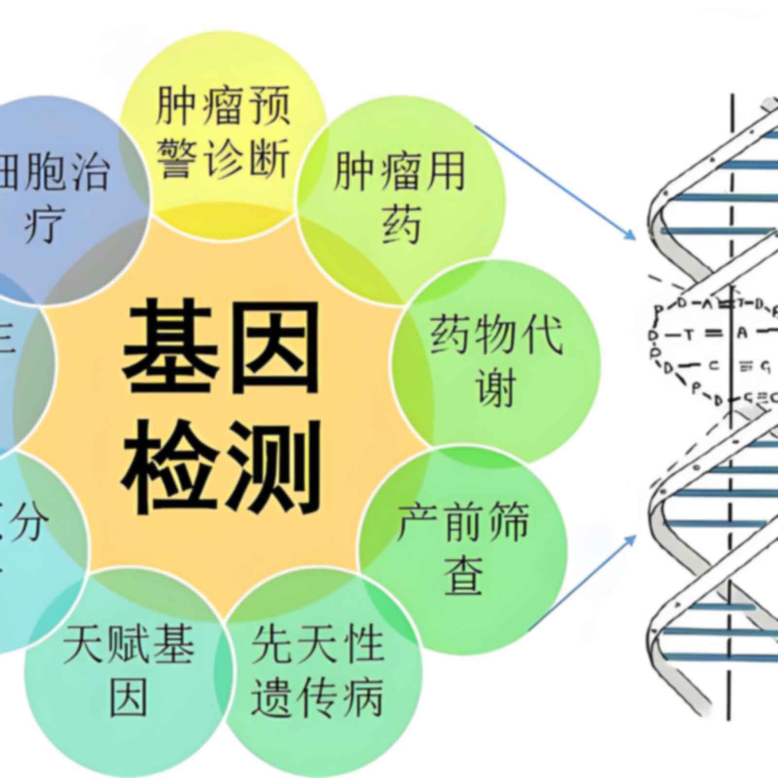 杭州市上城区做无创亲子鉴定的医院有几家